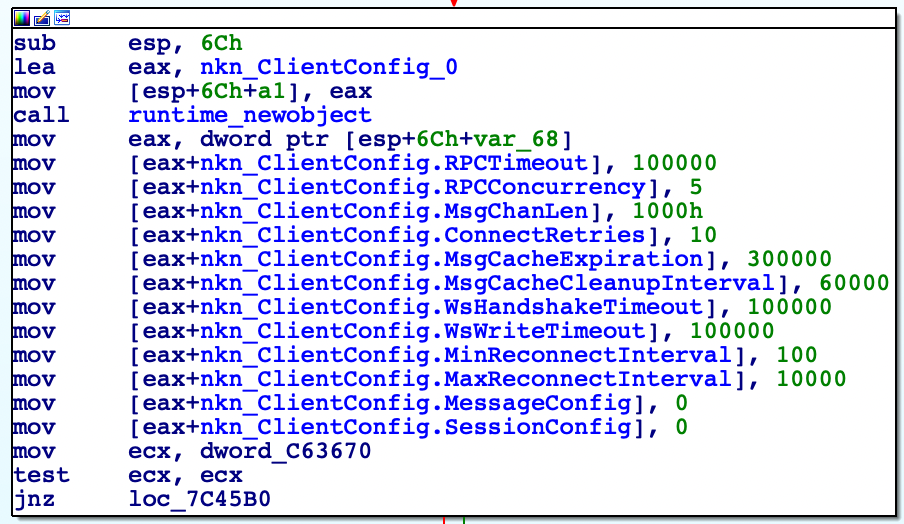 The NGLite payload will use the NKN decentralized network for C2 communications. See the NKN client configuration in the sample shown here.