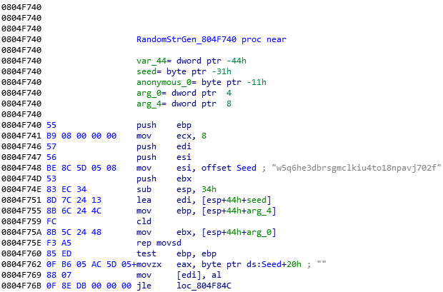 The most obvious feature of MooBot is the executable file containing the string w5q6he3dbrsgmclkiu4to18npavj702f, which will be used to generate random alphanumeric strings as shown.