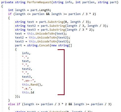 Image 12 is a screenshot of many lines of code. Indicated by a red bracket is the crafting of a partial request.