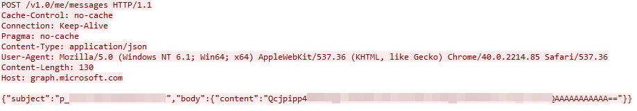 Screenshot of HTTP headers displayed in a network analysis tool, with User-Agent and other header information visible, sent to graph.microsoft.com, containing obscured sensitive data in the request body.